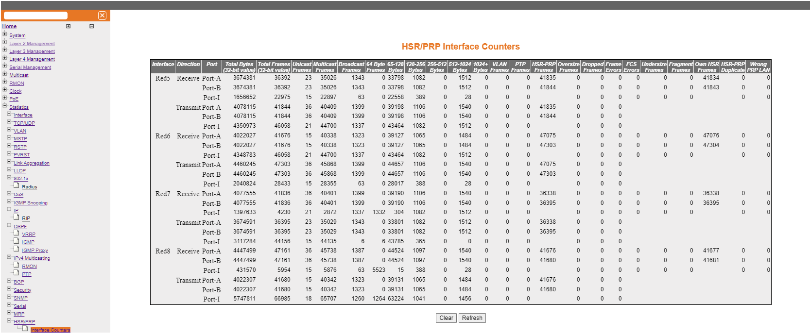 hsr revenue chart Honkai star rail leaks todo lo que sabemos sobre dr. ratio hasta